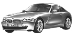 BMW E86 P0995 Fault Code